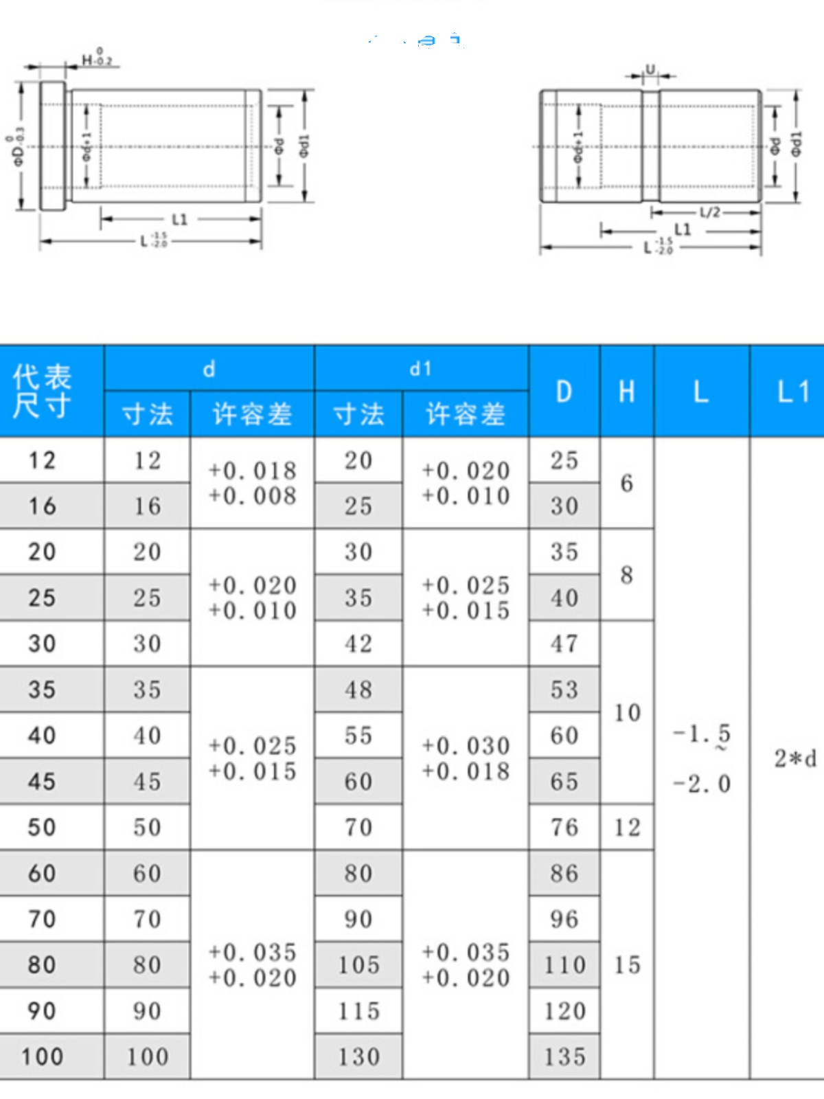 塑胶模具公制托司有肩导套标准模架导柱套塑料模具导套40 50-图1