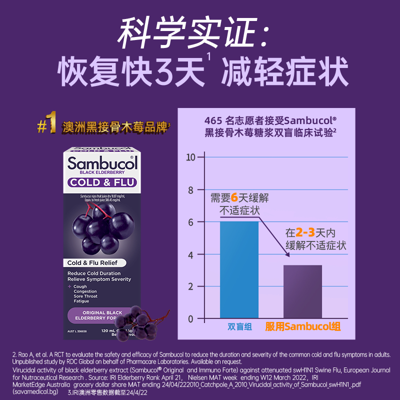 【自营】Sambucol善倍康黑接骨木莓维生素C抵抗力免疫糖浆120ml