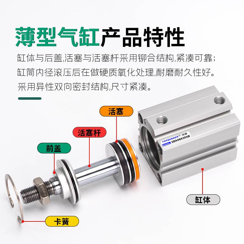 新款冠普薄型气缸SDA40X10X15X25X30X40X50X60X75X100-SB内外螺纹 - 图2