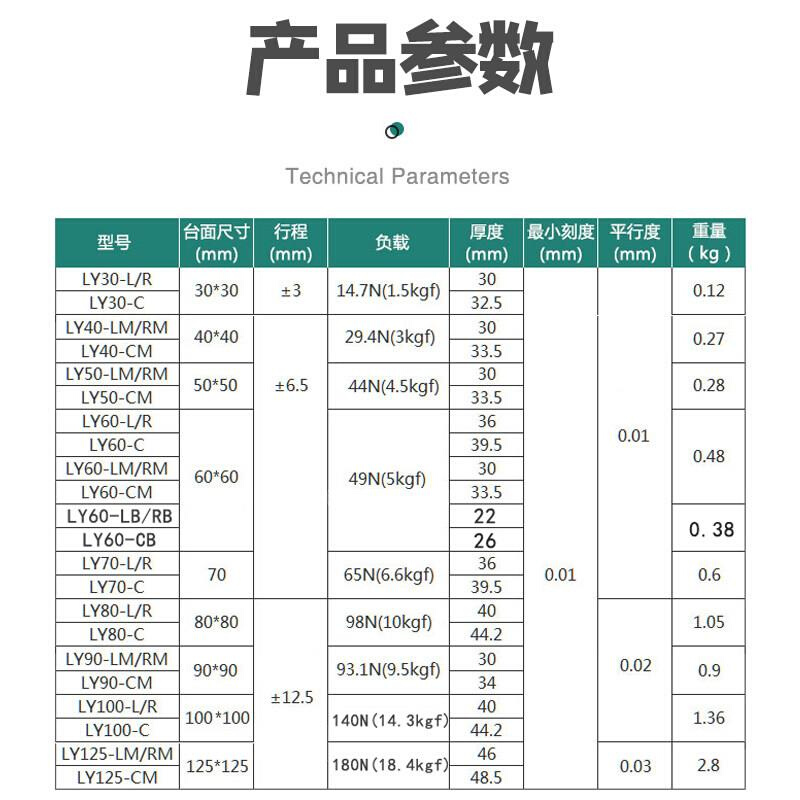 XY轴位移平台手动精密微调光学移动平台十字滑台LY40/50/60/80/90 - 图1