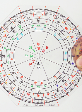 八宅二十四山立极尺高精度透明罗盘24山金L锁玉关堪舆布局尺立极