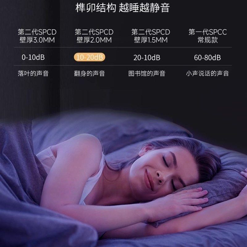 加厚双层床铁艺上下铺学生钢架高低床双人员工单人V铁架上下床宿,淘宝优惠券,粉丝福利购,淘宝优惠卷