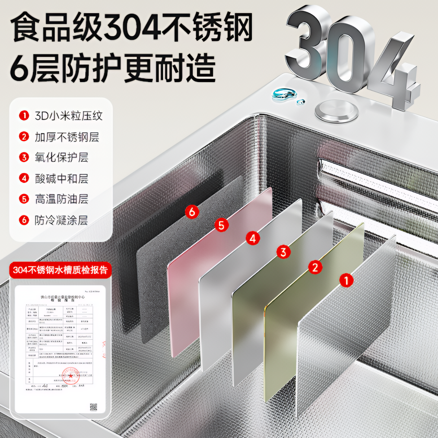 JOMOW厨房洗菜盆大单槽蜂窝压纹304不锈钢水槽家用加厚洗碗槽池,淘宝优惠券,粉丝福利购,淘宝优惠卷