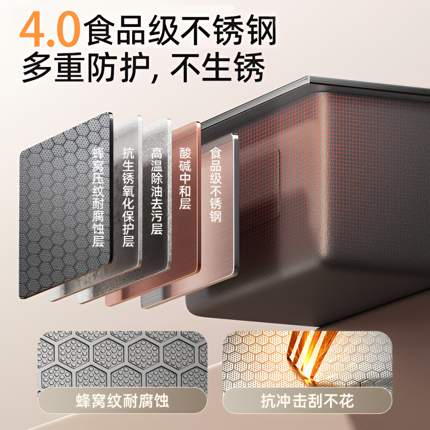 蜂窝压纹洗菜盆加厚SUS304不锈钢厨房水槽大单槽家用洗碗槽台下盆 - 图1