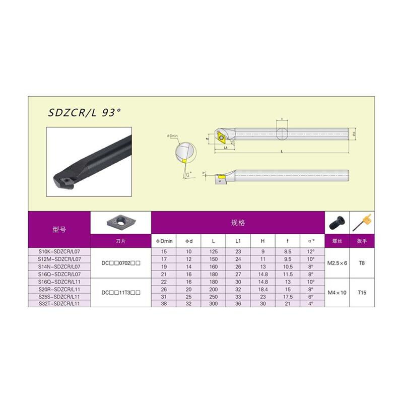 93数控内孔杆S10K/S12M/S14N/S16Q/S20R-SDZCR07/11镗孔杆 - 图3