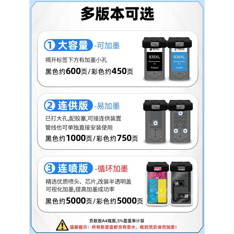 新品适用佳能835墨盒IP 1188 835XL黑色 CL836彩色连喷耗材非原-图2