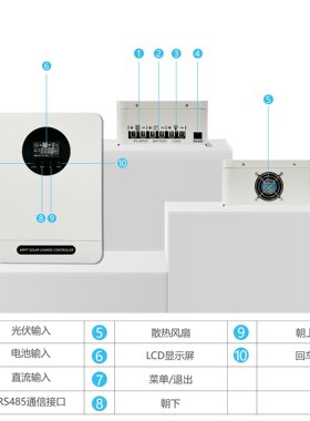 HUAYITE华益特太阳能mppt控制器12v24v48v自动识别电压充电控制器
