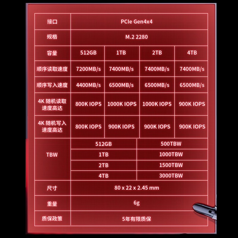雷克沙ARES M.2 pcie4.0固态硬盘512G 1T 2T 4T台式电脑笔记本ssd - 图3