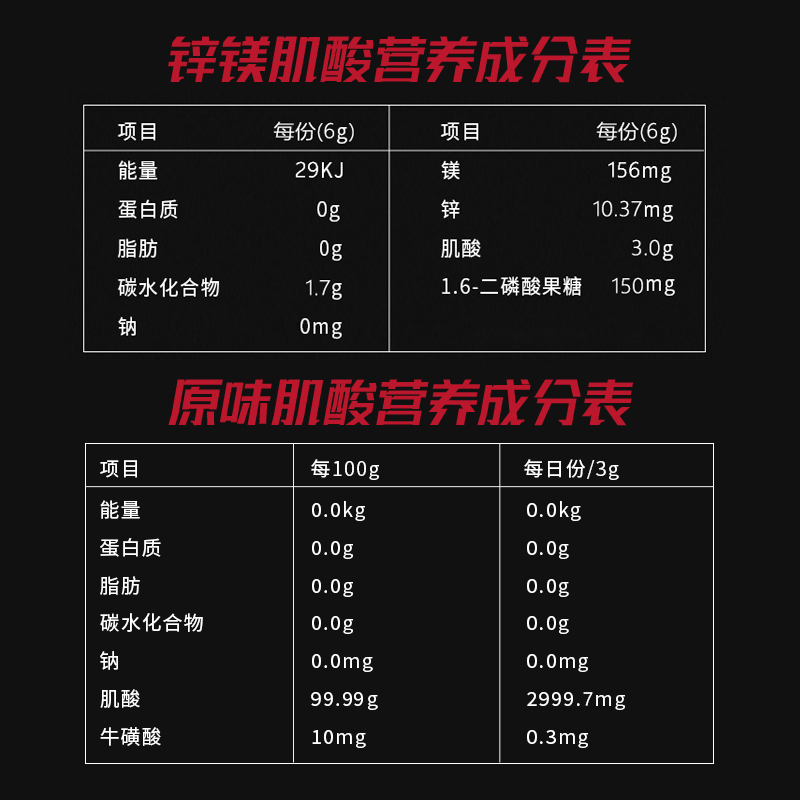 一水肌酸99.99%高纯度快充肌酸粉300g赠耐力爆发力运动健身力量,淘宝优惠券,粉丝福利购,淘宝优惠卷