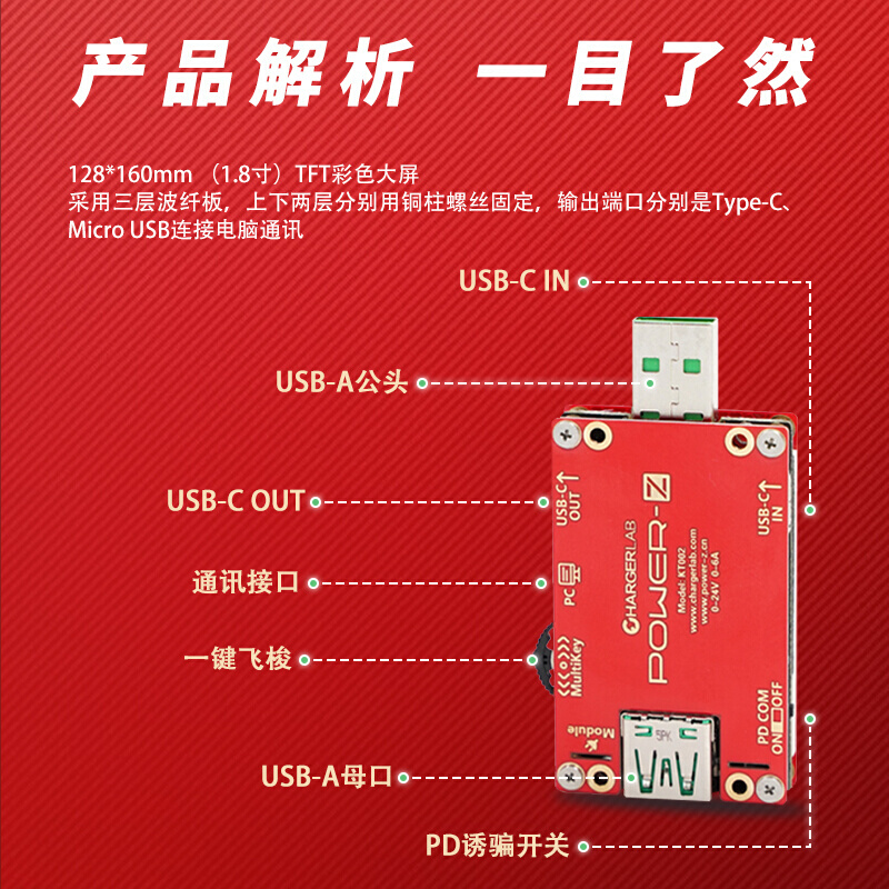 新款usb测试仪电压电流表POWERZ快充功率充电头网检测仪PD诱骗器K - 图0