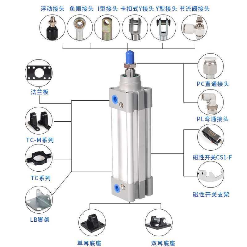 SI/SI50/63X25X50X75X100气X125X150X175X20A0S标准缸 - 图1