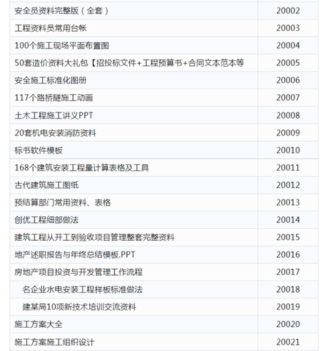 2021年版浙江省水利水电建筑工程预算定额安装台班费概预算全5套 - 图3
