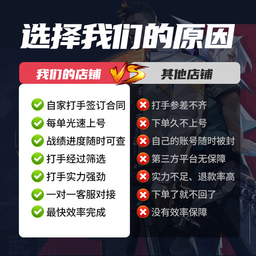 无畏契约代打代练VALORANT瓦罗兰特代肝陪玩陪练排位上分手游端游 - 图1