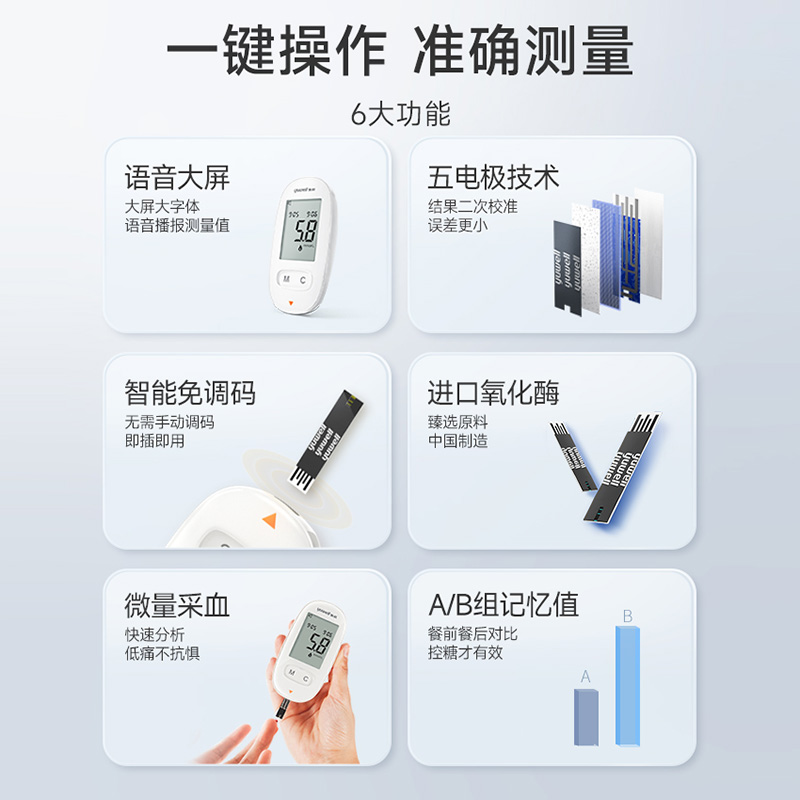 鱼跃血糖仪家用测试高精准测血糖的仪器测量仪医用血糖试纸580型 - 图2