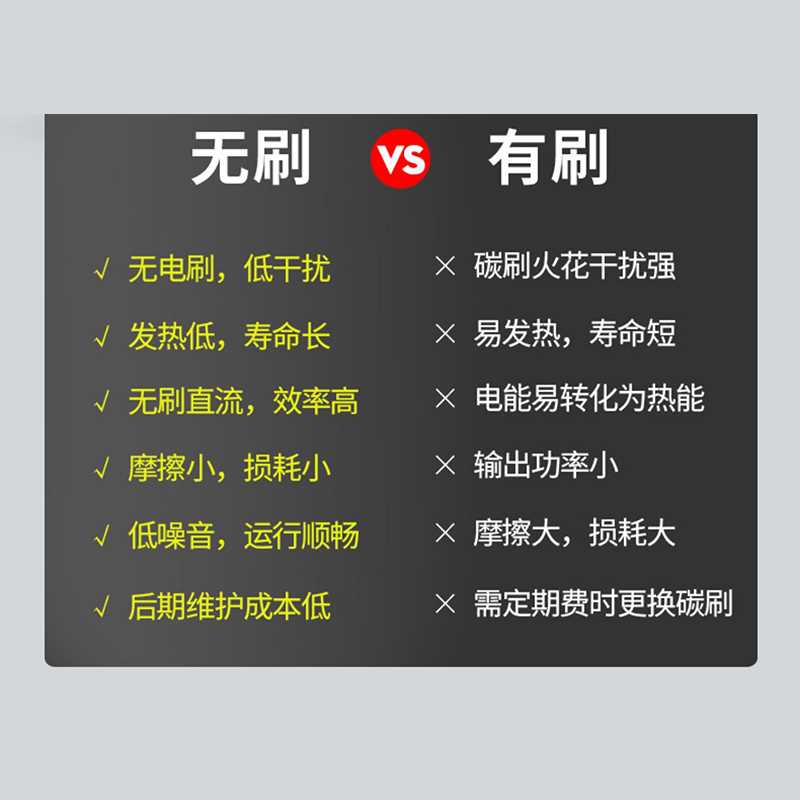 田博无刷大功率开槽机切割机混凝土墙壁无尘门洞水电安装马路神器 - 图2