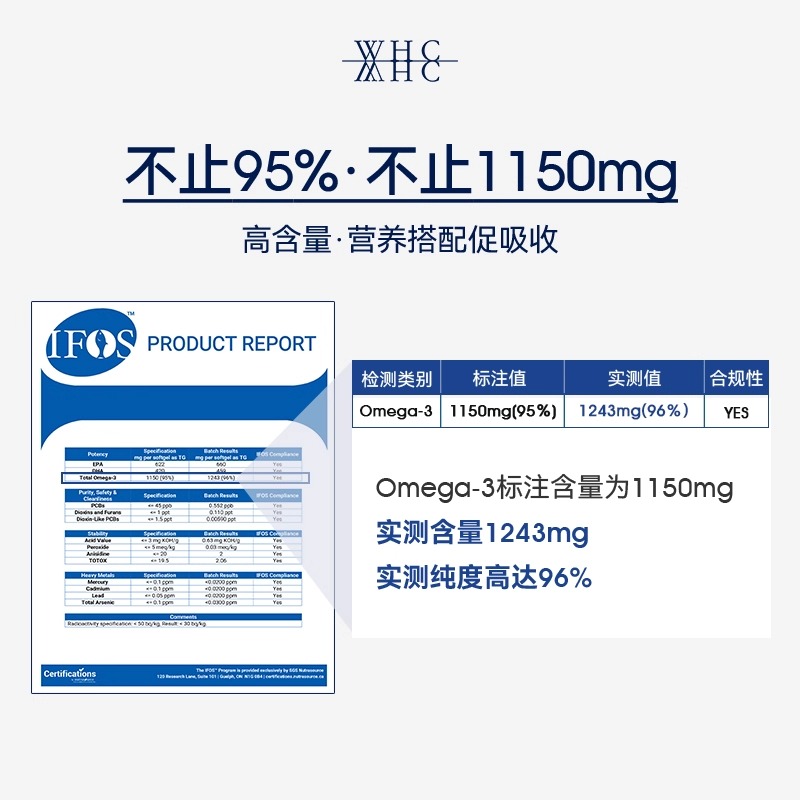 WHC Little Red Riding Hood Deep Sea Fish Oil 95% High Purity