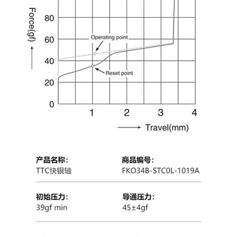 TTC快银轴金粉V2金茶 BOX红白轴/G黄银白/虎轴、水母轴酒红灰木轴-图1