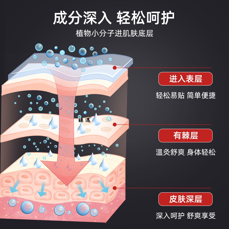 张仲景腹热膜发热灸热膜艾灸发热贴香港大药房热敷纤姿膜热灸膜
