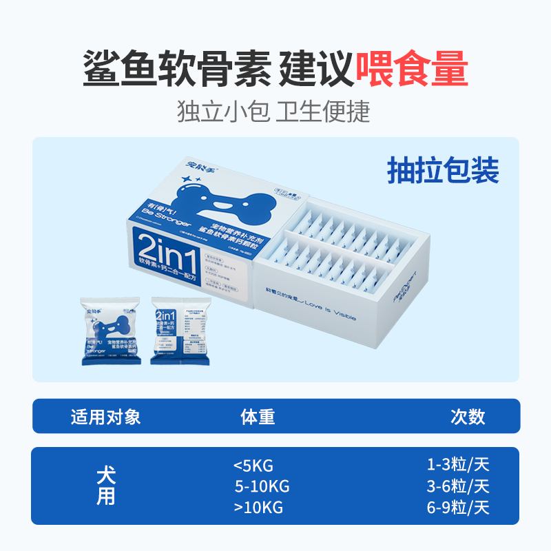 宠能手犬猫狗鲨鱼软骨素保护关节生炎修复狗腿瘸健骨补钙养护关节 - 图3