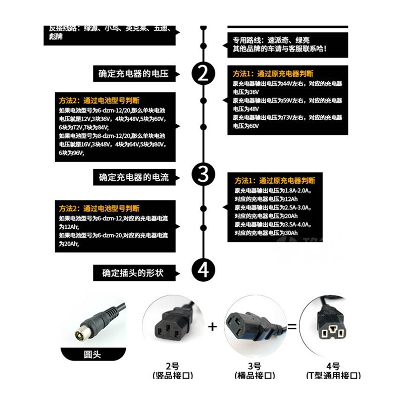 绿源电动电瓶车充电器48V12Ah60V20Ah72V30A新款两针安全头非原装 - 图3