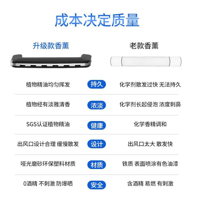 车载香水汽车用隐形香薰香氛车内用品固体香膏持久淡香出风口摆件-图2