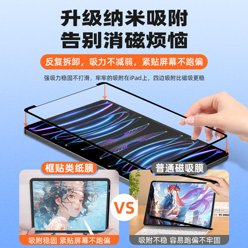 喻希适用苹果iPad框贴类纸膜iPadPro保护膜磁吸可拆卸mini6类纸膜纳米吸盘高清肯特纸膜iPadAir4/5屏幕膜 - 图0
