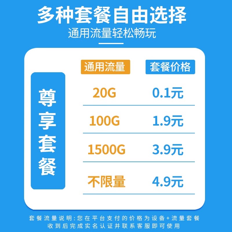 2024新款随身wifi免插卡无线wifi移动高速wifi6网络4g三网通便携式车载路由器宽带官方旗舰店 - 图1