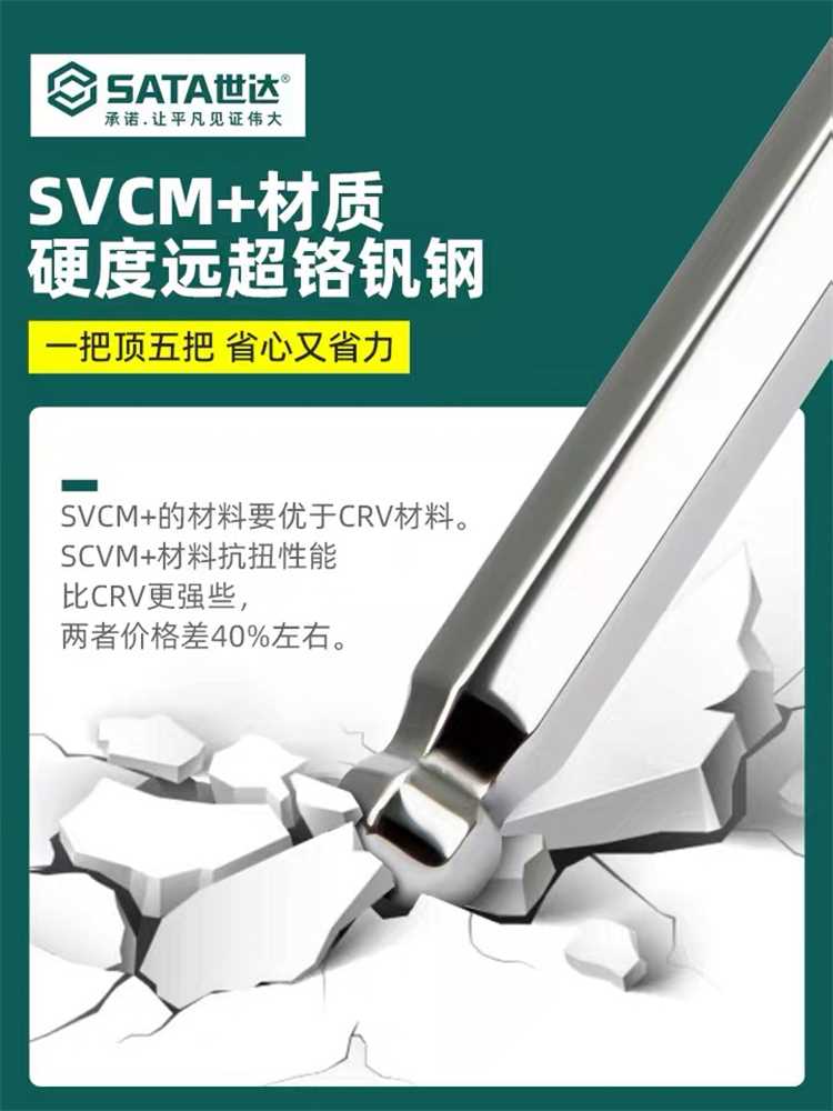 世达内六角扳手套装7件8件9件10件14件迷你加长特长球头平头09105 - 图0