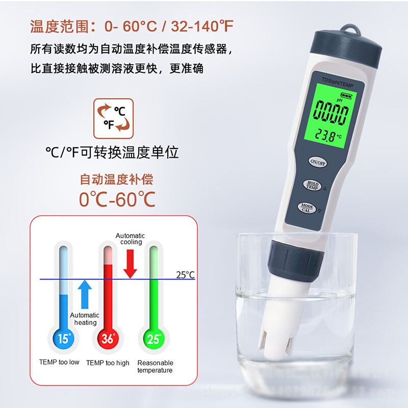 phph计tdsh水质测试笔泳池other/检测S笔/p/E一测试笔 - 图1