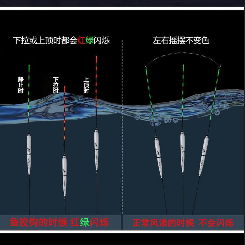 楚钓王日夜两用重力感应夜光漂咬钩变色电子大物漂鲫鱼夜光漂