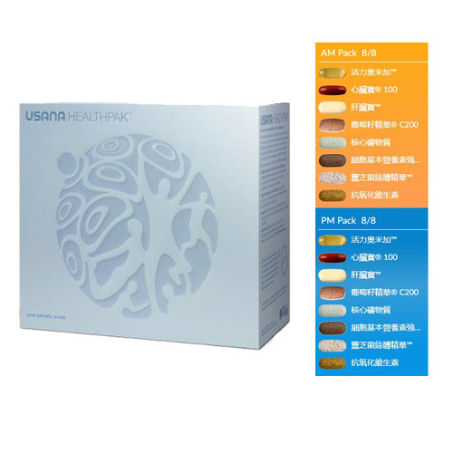 美国直邮 USANA 优莎娜 个性定制健康营养包 - 图0