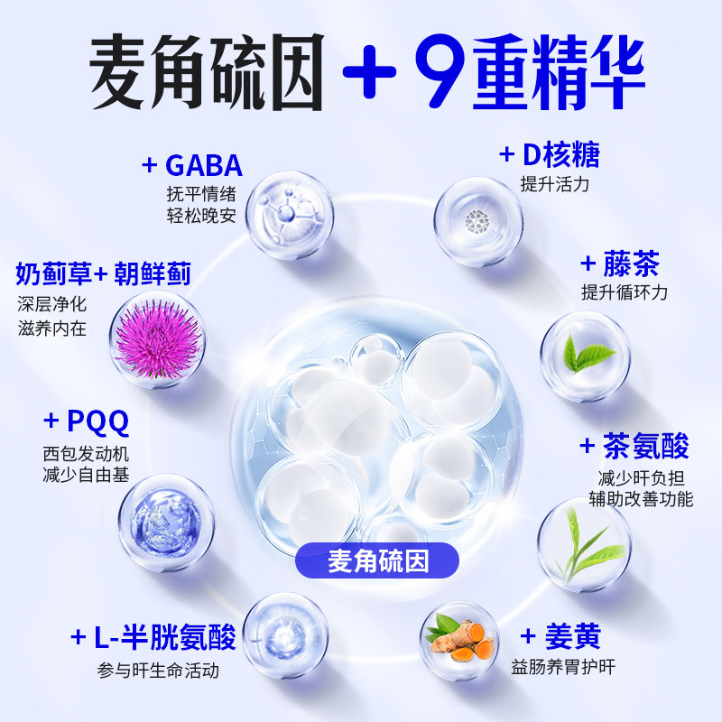 美国进口podeey水飞蓟养肝护肝片正品官方旗舰店牛肝菌奶蓟草助眠