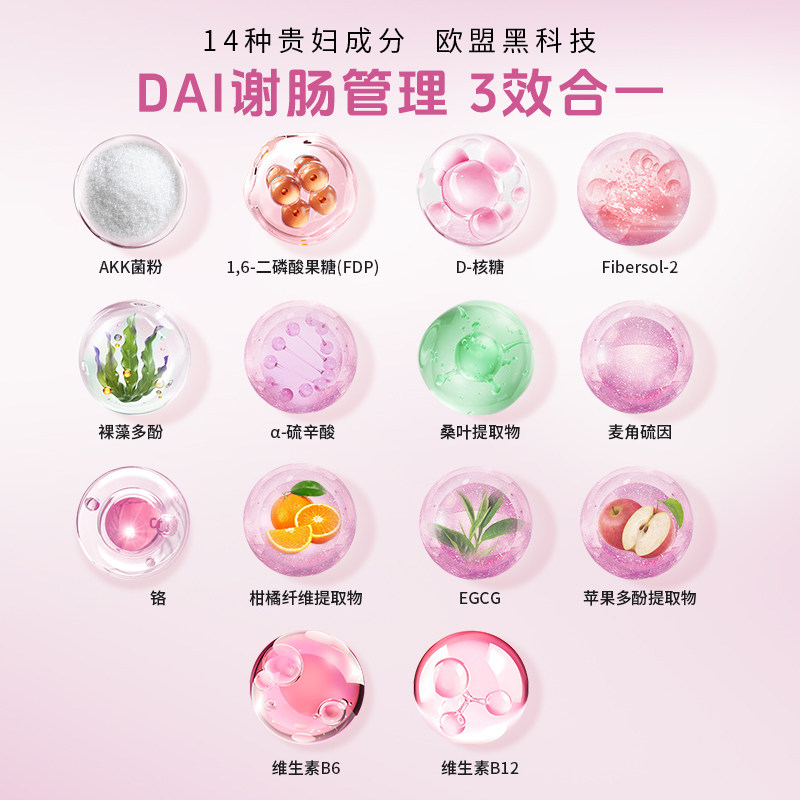 Podeey代谢脂肪懒人身材管理减脂肪控制食欲碳糖油阻断加快减。 - 图2