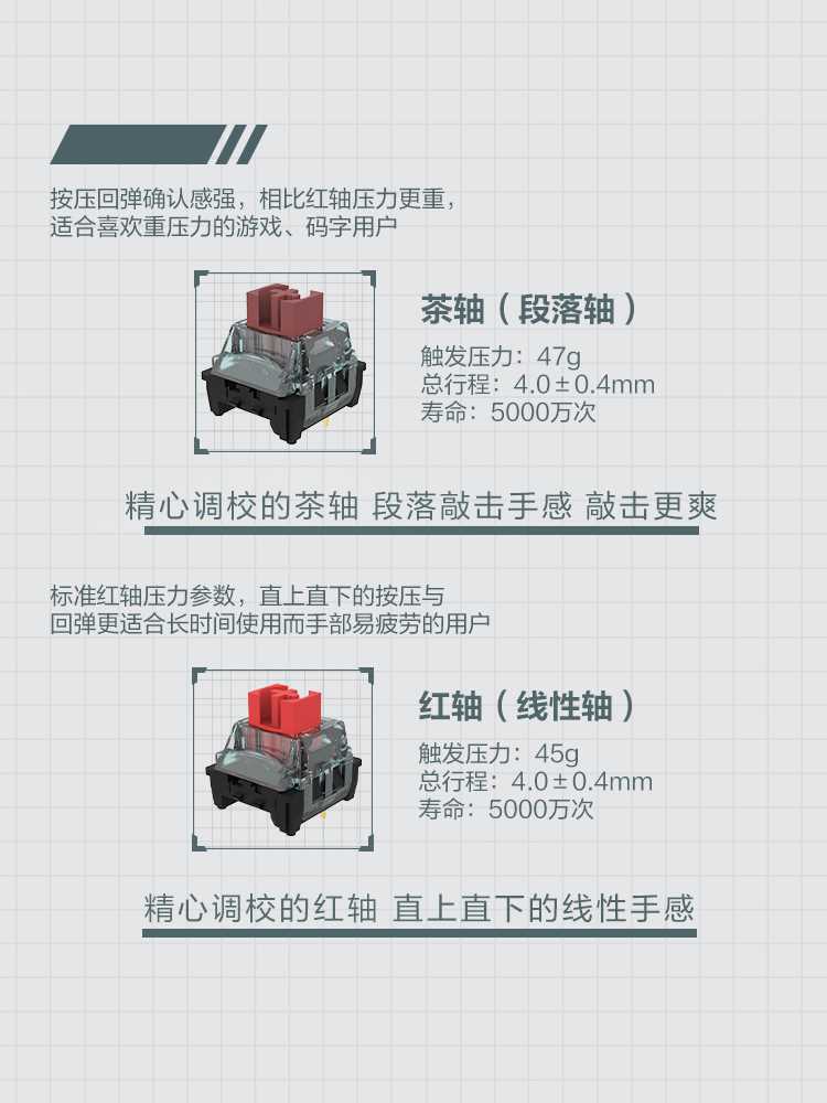 雷神K104机械键盘电竞游戏热插拔茶轴红轴全键无冲PBT键帽RGB K87-图2