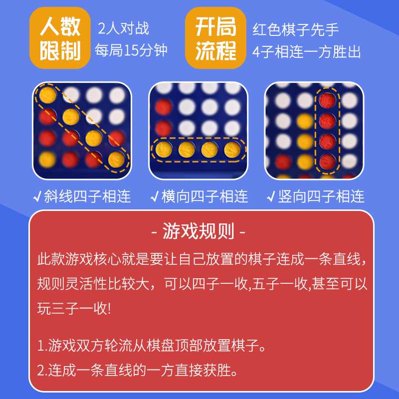 立体四子棋四连棋五子棋四色游戏棋小学生逻辑思维三子棋益智玩具 - 图1