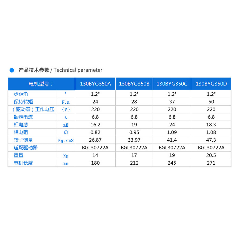 厂价直销130BYG350B三相混合式步进电机28N.M130三相步进电机 - 图1