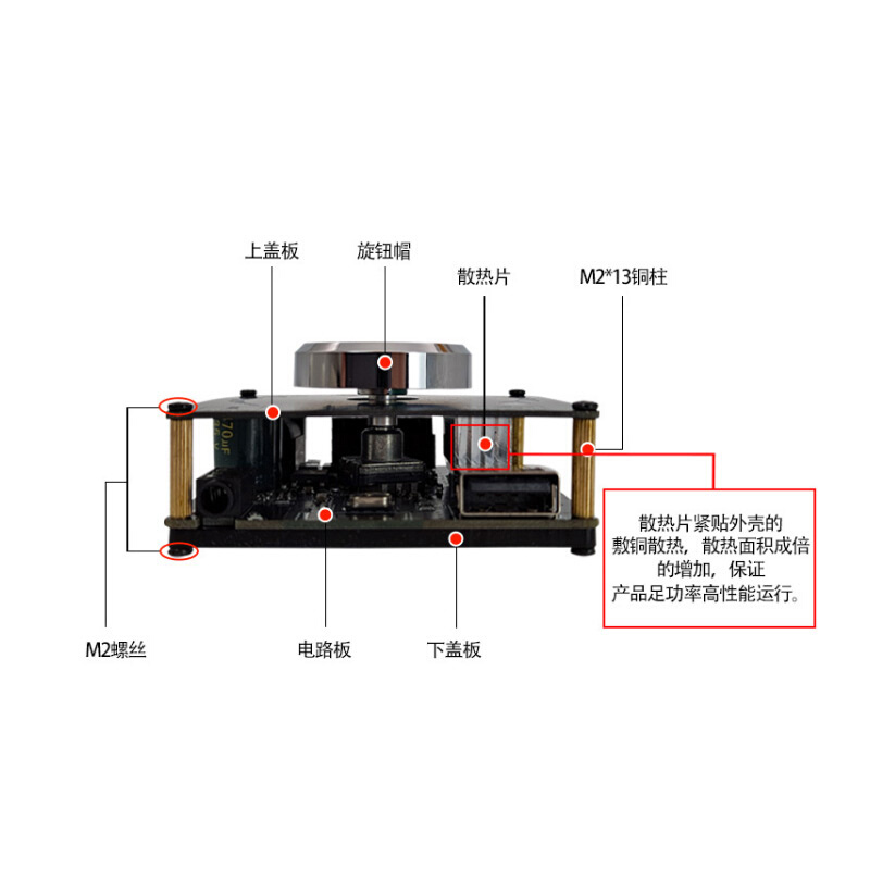 Sini Audio 100Wx2立体声蓝牙5.0数字功放板双声道360度无极调音 - 图1