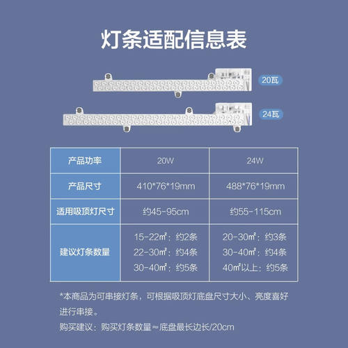 欧普LED吸顶灯客厅灯改造灯板长条灯泡灯管灯条灯芯灯盘替换配件 - 图2