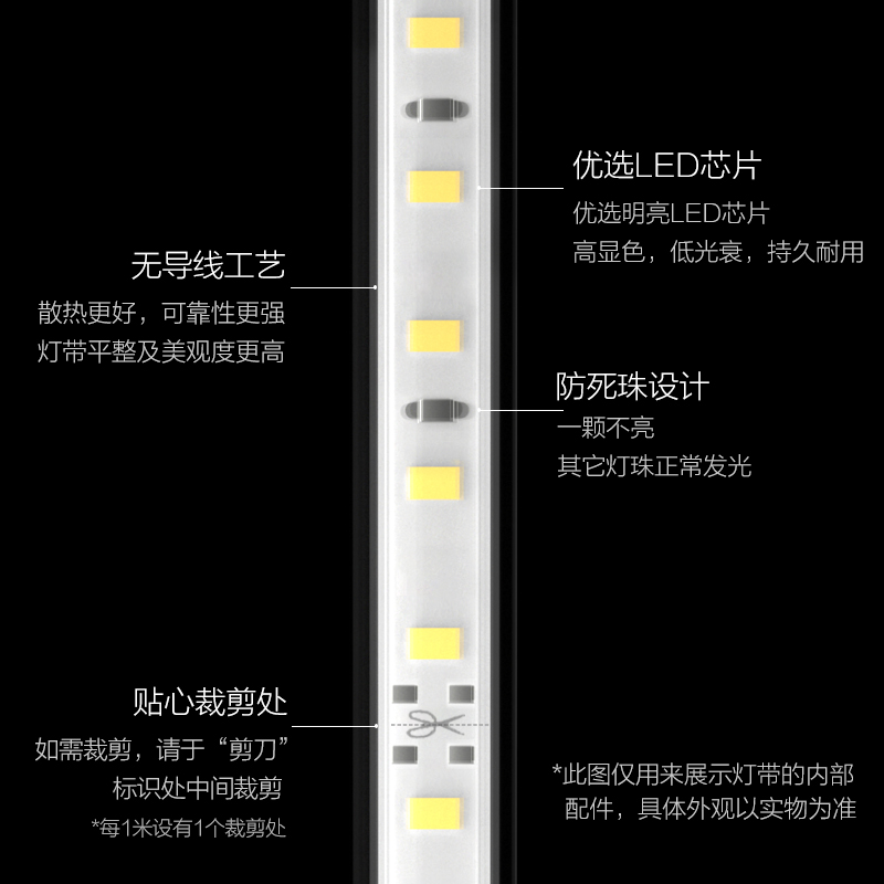 欧普灯带led霓虹灯条线灯客厅吊顶装饰贴片超亮光带220V恒星II - 图1