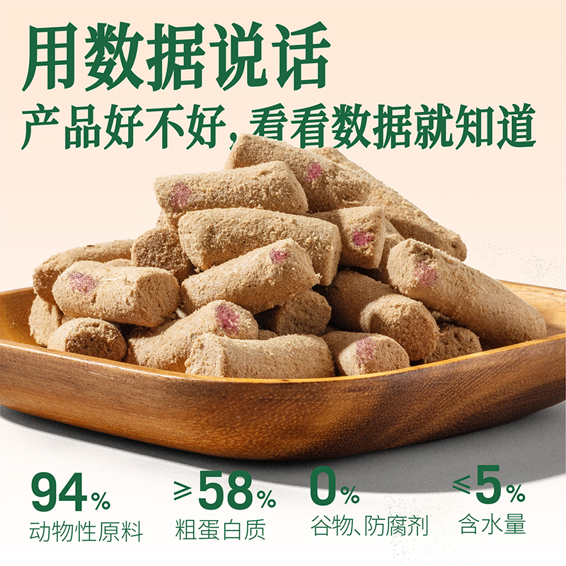 3m5pet【猫粮】冻干猫粮全价主食冻干生骨肉草莓黑猪配方鸭肉梨 - 图2