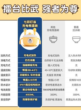 新品七彩叮当宝宝辅n食碗婴儿专用防摔智能恒温碗儿童餐具免注水