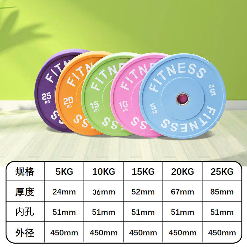 Household large hole rubber large hole barbell plate Kevio