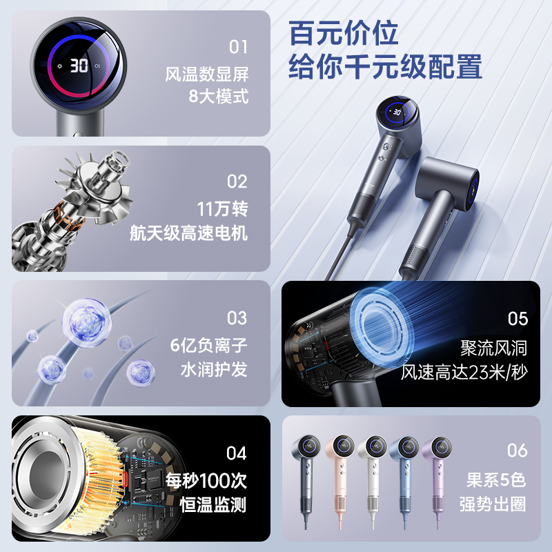 康佳高速吹风机家用负离子护发速干静音恒温电吹风大风力正品风筒