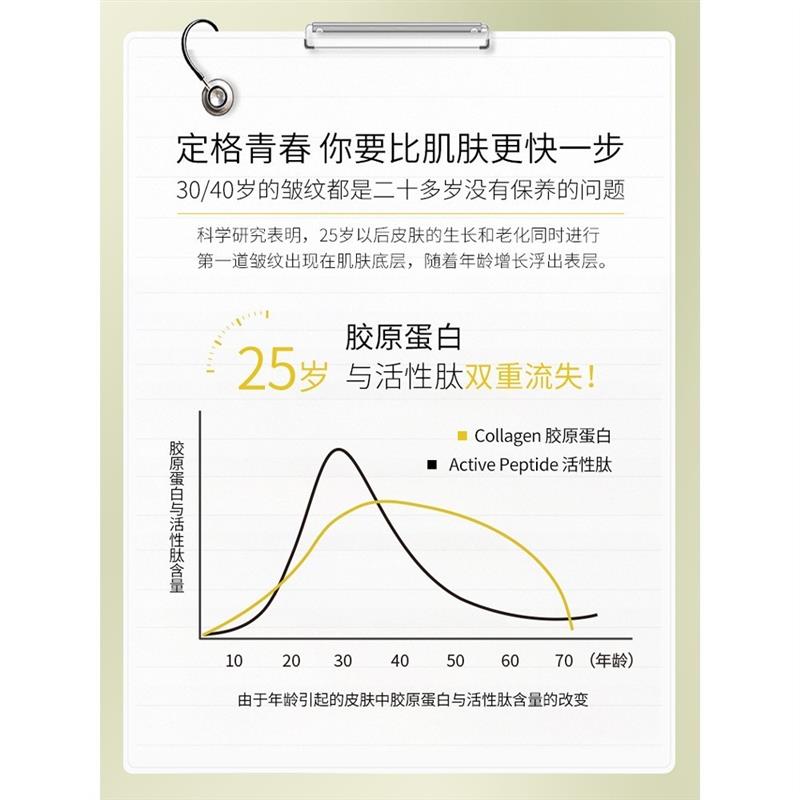 六胜肽抗皱原液官方正品去皱精华液面部精华抗衰老断纹精粹液紧致