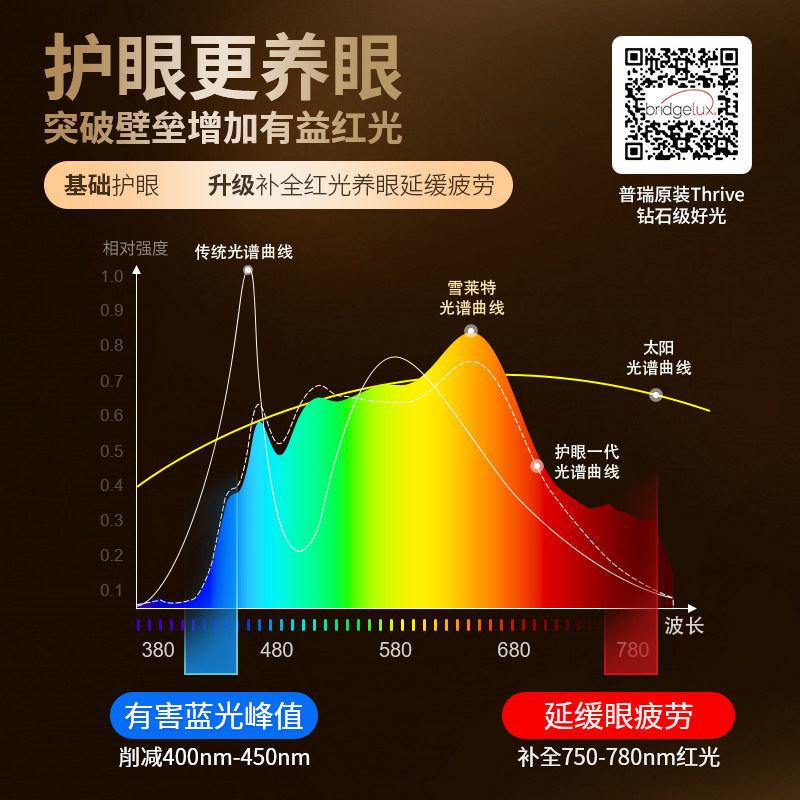 雪莱特大路灯立式落地阅读灯儿童学习灯台灯学生全光谱写字护眼灯