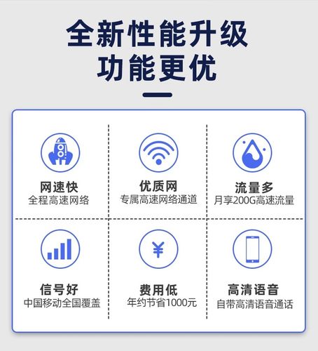 移动流量卡纯流量上网卡无线流量卡手机电话卡4g5g大王卡全国通用-图2