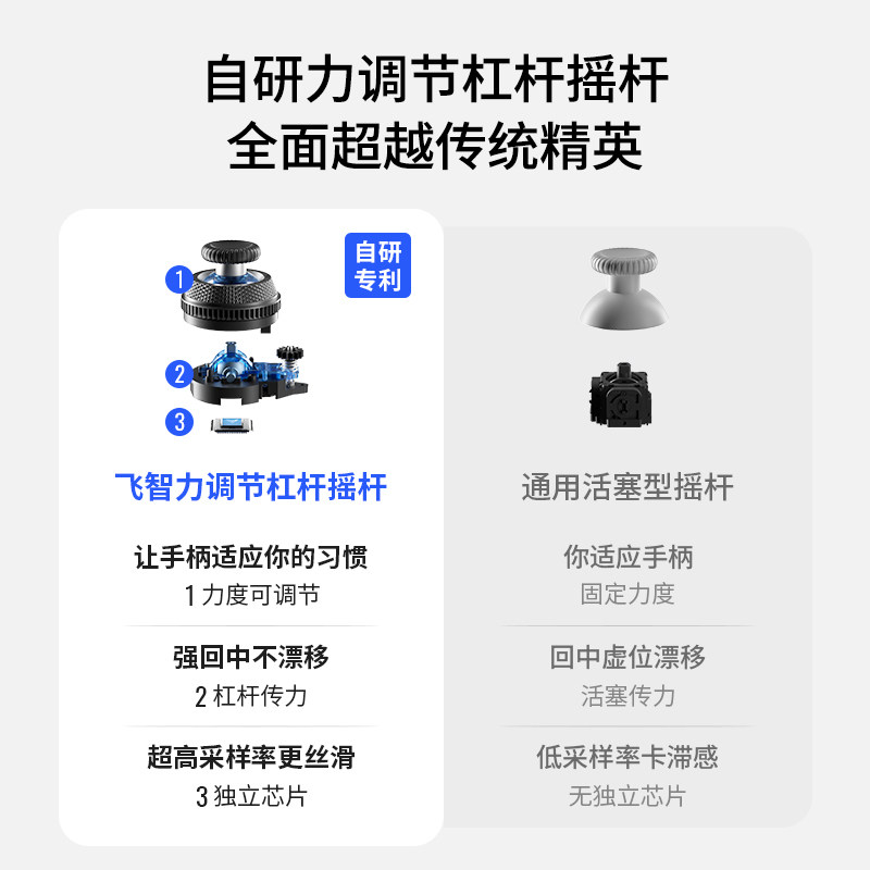 原神钥匙扣飞智黑武士4pro竞技精英手柄switch手柄无线手柄pc电脑版游戏手柄蓝牙steam手柄xbox手柄绝区零原神巅峰极速