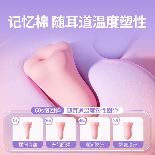 【百万爆款】困困鸭花朵睡眠耳塞睡觉专用小耳道防噪音降噪女生 - 图2