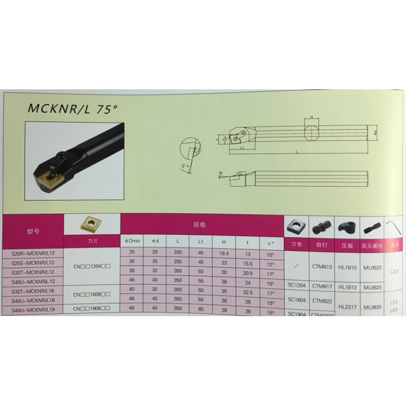 75度内孔刀杆S16Q/S25S/S32T/S40US50U//S20R-MCKNL/MCKNR12/16 - 图2