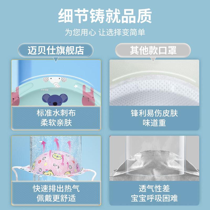 婴儿口罩0到6月12月3d立体新生宝宝专用3月幼儿0-3岁秋冬儿童口罩 - 图1